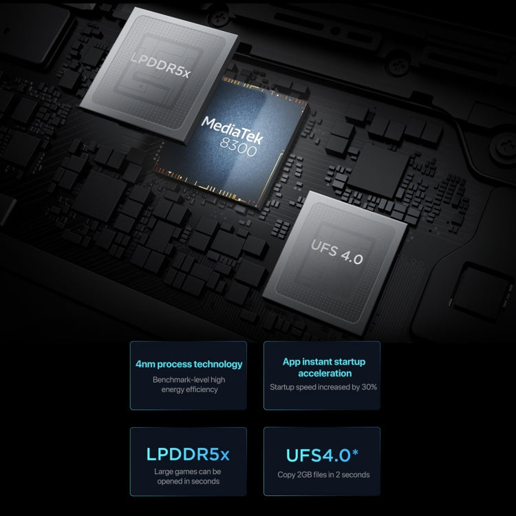 Lenovo Xiaoxin Pad Pro แท็บเล็ต WiFi ขนาด 12.7 นิ้ว 2025 ZUI 16 MediaTek Dimensity 8300 Octa Core รองรับสแกนลายนิ้วมือและจดจำใบหน้า 8GB+128GB, 8GB+256GB, 12GB+256GB