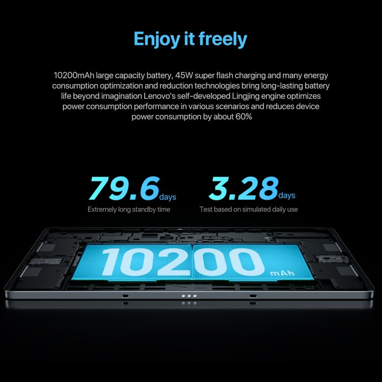 Lenovo Xiaoxin Pad Pro แท็บเล็ต WiFi ขนาด 12.7 นิ้ว 2025 ZUI 16 MediaTek Dimensity 8300 Octa Core รองรับสแกนลายนิ้วมือและจดจำใบหน้า 8GB+128GB, 8GB+256GB, 12GB+256GB