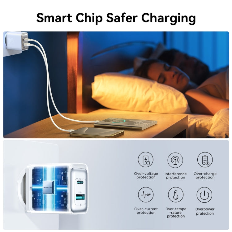 JOYROOM JR-TCF15 30W USB+USB-C / Type-C ชาร์จเร็ว, ปลั๊ก EU, ปลั๊ก UK
