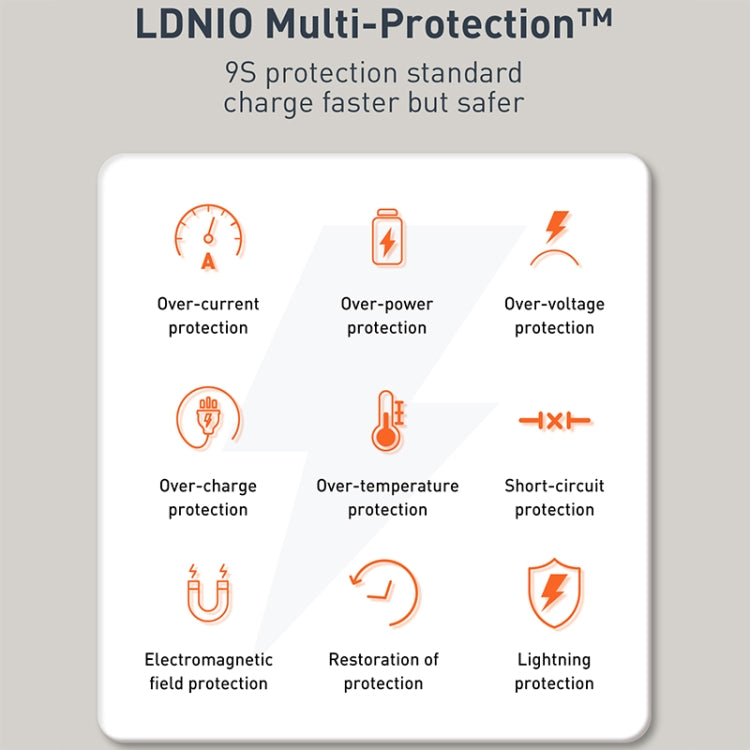 LDNIO Q229 QC3.0 / PD20W USB + Type-C ชาร์จเร็ว พร้อมสาย USB เป็น 8 พิน 1 เมตร, ปลั๊ก EU, ปลั๊ก UK, ปลั๊ก US