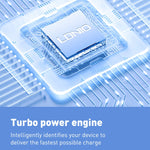 LDNIO Q334 32W Type-C + พอร์ต USB คู่ ที่ชาร์จ พร้อมสายข้อมูล Micro USB 1 เมตร, ปลั๊ก EU