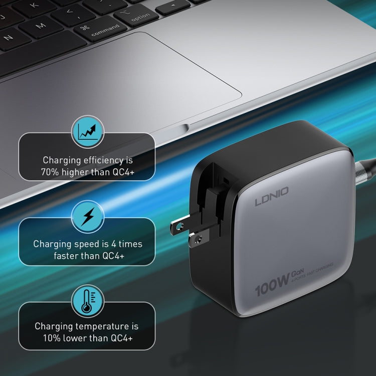 ที่ชาร์จ LDNIO Q408 100W GaN USB+3 USB-C / Type-C พร้อมสายข้อมูล 1 เมตร 100W USB-C / Type-C ถึง USB-C / Type-C ปลั๊ก EU, ปลั๊ก UK, ปลั๊ก US