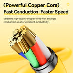 สายชาร์จข้อมูลชาร์จเร็ว WK WDC-27i ซิลิโคนแท้ยืดหยุ่น 1 ม. 12W USB ถึง 8 พิน, WDC-27i