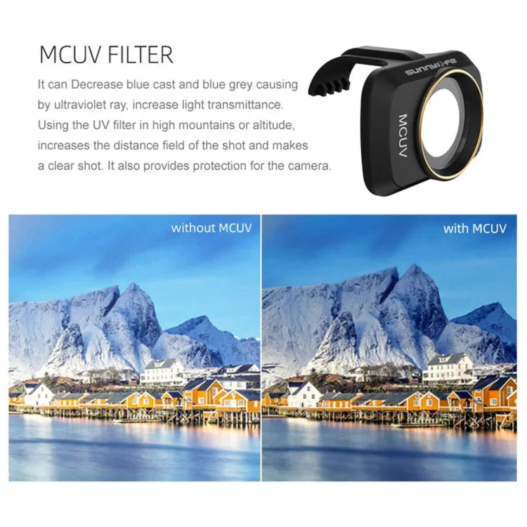ฟิลเตอร์เลนส์ Sunnylife MM-FI9250 สำหรับ DJI Mini 4K/Mini 2 SE/Mini SE/Mini 2/Mavic Mini, MCUV