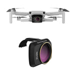 ฟิลเตอร์เลนส์ Sunnylife MM-FI9251 สำหรับโดรน DJI Mavic mini ND16, ND16