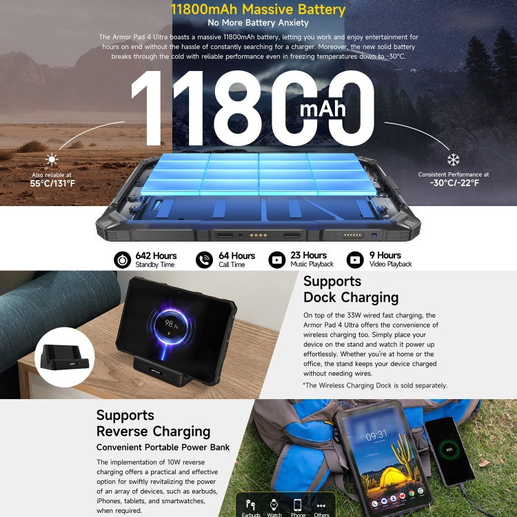 Ulefone Armor Pad 4 Ultra รุ่นถ่ายภาพความร้อน แท็บเล็ตแบบทนทาน ขนาด 10.36 นิ้ว Android 14 MediaTek Dimensity 6300 Octa Core เครือข่าย 5G ปลั๊ก EU Armor Pad 4 Ultra Thermal Imaging