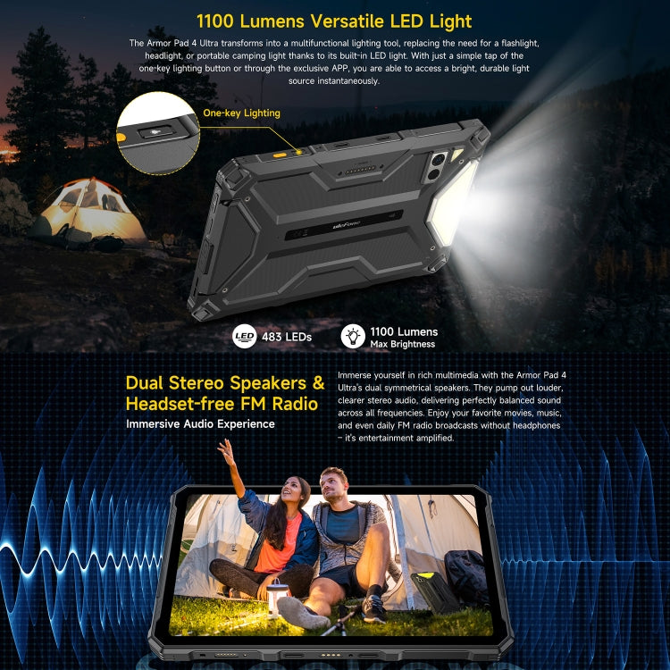 Ulefone Armor Pad 4 Ultra รุ่นถ่ายภาพความร้อน แท็บเล็ตแบบทนทาน ขนาด 10.36 นิ้ว Android 14 MediaTek Dimensity 6300 Octa Core เครือข่าย 5G ปลั๊ก EU Armor Pad 4 Ultra Thermal Imaging