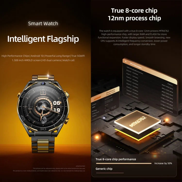 นาฬิกาอัจฉริยะ T7 ขนาด 1.508 นิ้ว 4G LTE ระบบ Android 10, 6GB+128GB, MTK6762 Octa Core, รองรับการวัดอัตราการเต้นหัวใจ / ปริมาณออกซิเจนในเลือด
