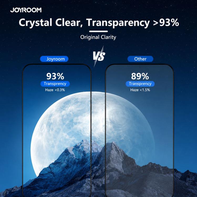 ฟิล์มกระจกนิรภัย HD เต็มจอ 2.5D ซีรีส์ JOYROOM Knight สำหรับ iPhone 17 Pro Max, สำหรับ iPhone 17 Pro, สำหรับ iPhone 17, สำหรับ iPhone Air, สำหรับ iPhone 15 Pro Max, สำหรับ iPhone 15 Pro