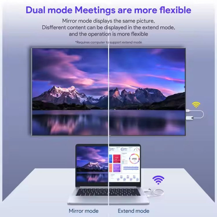 อุปกรณ์แสดงผล HDMI ไร้สาย EDUP EH-WD9906 1080P, EH-WD9906