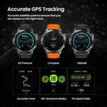 นาฬิกาอัจฉริยะ Zeblaze Stratos 2 Plus หน้าจอ 1.43 นิ้ว 3 ATM สุขภาพและฟิตเนส GPS, Stratos 2 Plus