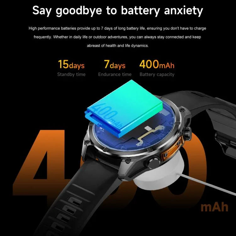 นาฬิกาอัจฉริยะ HD300 หน้าจอ AMOLED 1.43 นิ้ว สายซิลิโคนสำหรับกีฬา รองรับการตรวจวัดปริมาณออกซิเจนในเลือด