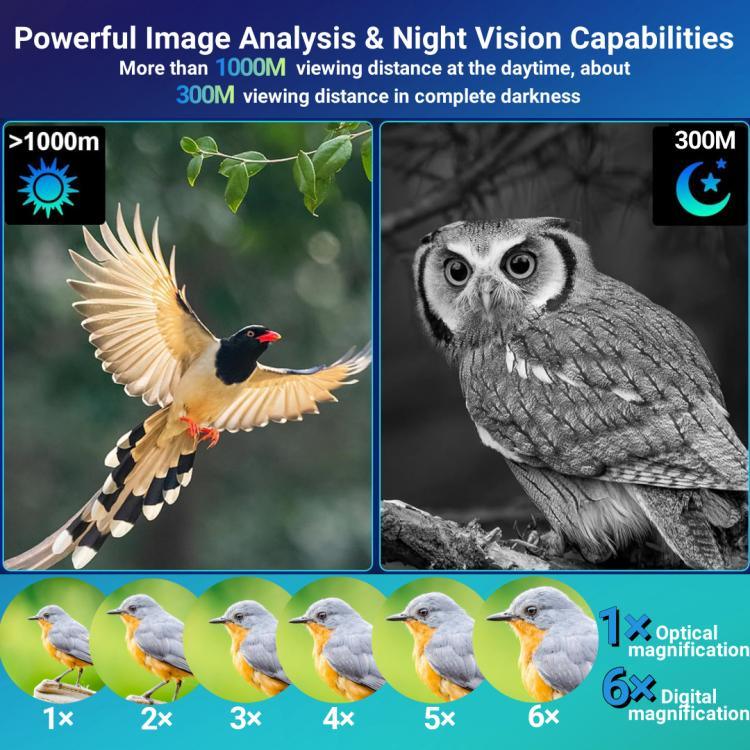 อุปกรณ์ส่องทางไกลกลางแจ้ง NVG07S หน้าจอ OLED กลม 1.39 นิ้ว ความละเอียด 4K แบบติดศีรษะ พร้อมอินฟราเรดสำหรับกลางคืน