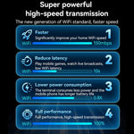 Yesido WP10 ตัวรับสัญญาณ WiFi แบบไร้สาย 150Mbps อะแดปเตอร์ USB ไร้สายความเร็วสูง