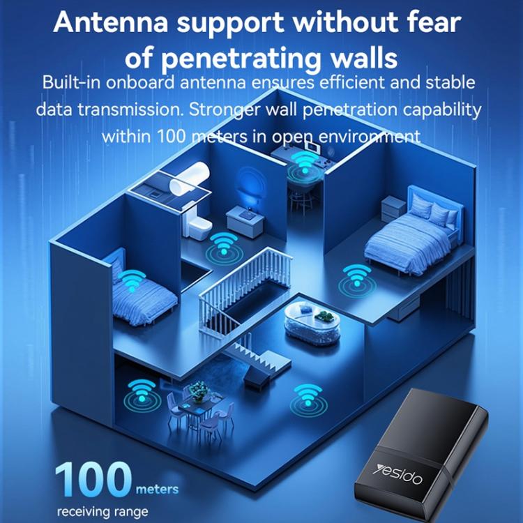 Yesido WP10 ตัวรับสัญญาณ WiFi แบบไร้สาย 150Mbps อะแดปเตอร์ USB ไร้สายความเร็วสูง