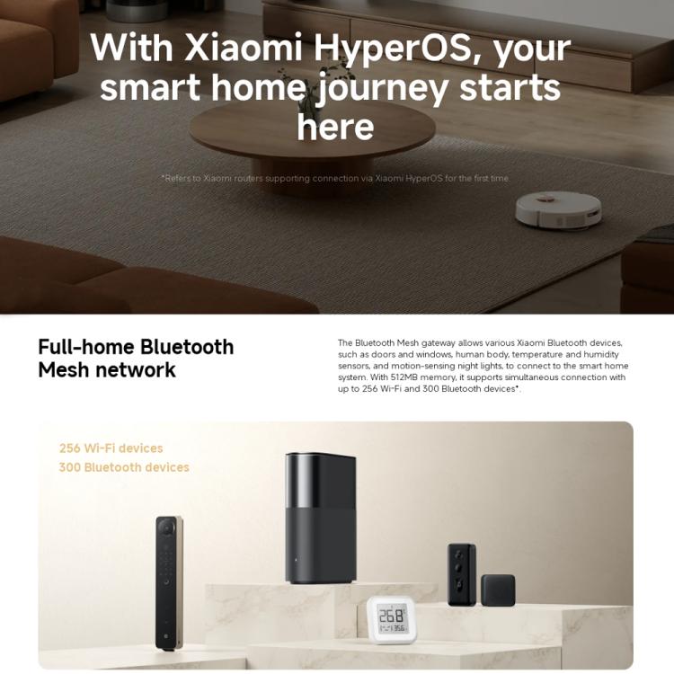Xiaomi เราเตอร์บ้านทั้งหลัง BE3600 Pro WiFi 7 Bluetooth Mesh Gateway พอร์ต 2.5G ดูอัลแบนด์, BE3600 Pro