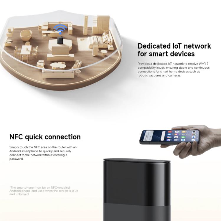 Xiaomi เราเตอร์บ้านทั้งหลัง BE3600 Pro WiFi 7 Bluetooth Mesh Gateway พอร์ต 2.5G ดูอัลแบนด์, BE3600 Pro