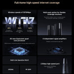 Xiaomi เราเตอร์บ้านทั้งหลัง BE3600 Pro WiFi 7 Bluetooth Mesh Gateway พอร์ต 2.5G ดูอัลแบนด์, BE3600 Pro