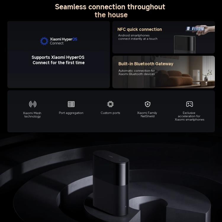 Xiaomi เราเตอร์บ้านทั้งหลัง BE3600 Pro WiFi 7 Bluetooth Mesh Gateway พอร์ต 2.5G ดูอัลแบนด์, BE3600 Pro