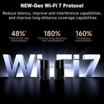 Xiaomi เราเตอร์บ้านทั้งหลัง BE3600 Pro WiFi 7 Bluetooth Mesh Gateway พอร์ต 2.5G ดูอัลแบนด์, BE3600 Pro