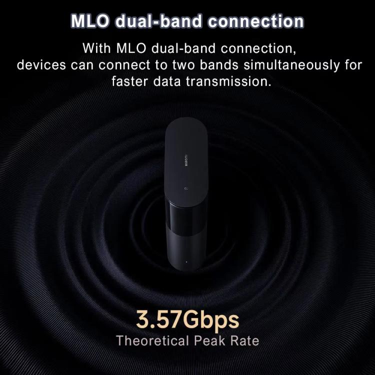 Xiaomi เราเตอร์บ้านทั้งหลัง BE3600 Pro WiFi 7 Bluetooth Mesh Gateway พอร์ต 2.5G ดูอัลแบนด์, BE3600 Pro