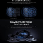 Xiaomi เราเตอร์บ้านทั้งหลัง BE3600 Pro WiFi 7 Bluetooth Mesh Gateway พอร์ต 2.5G ดูอัลแบนด์, BE3600 Pro