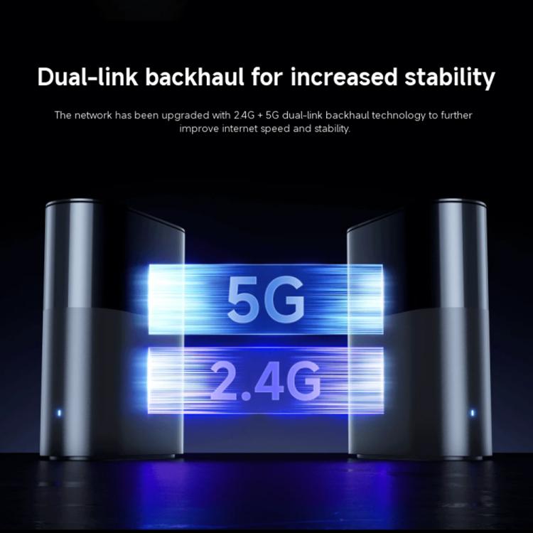 Xiaomi เราเตอร์บ้านทั้งหลัง BE3600 Pro WiFi 7 Bluetooth Mesh Gateway พอร์ต 2.5G ดูอัลแบนด์, BE3600 Pro