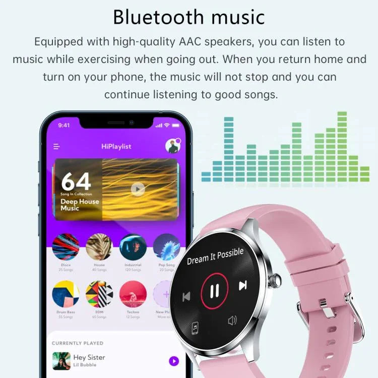 H77 หน้าจอ AMOLED 1.43 นิ้ว นาฬิกาอัจฉริยะสุขภาพและฟิตเนส กันน้ำ IP67 รองรับการโทร BT