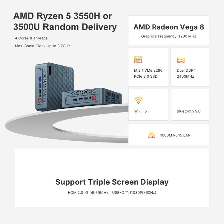 GXMO GN7 Windows 11 มินิพีซี, AMD Ryzen 5 3550H โปรเซสเซอร์ 4 คอร์, 16GB+512GB