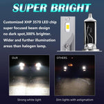 2pcs 25W 2500lm 6000K Car LED Headlight Bulb, 9004, 9005, 9006, 9007, H1, H4, H7, H11