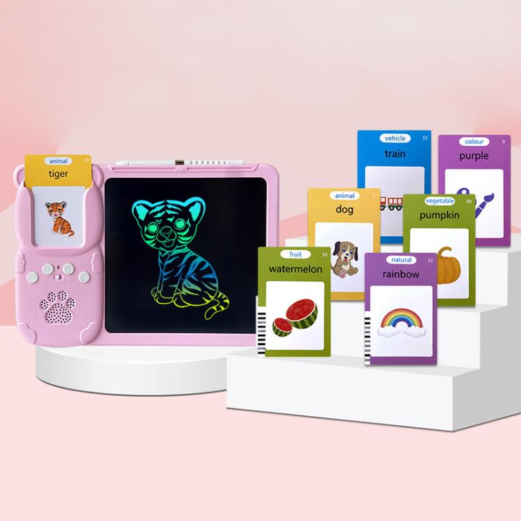 ข้อความอธิบายรูปภาพ