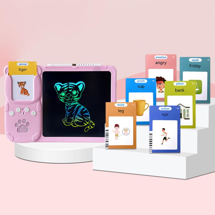 ข้อความอธิบายรูปภาพ