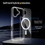 เคสโทรศัพท์ PC Hybrid TPU Magsafe กันรอยขีดข่วน สำหรับ iPhone 17 Pro Max, สำหรับ iPhone 17 Pro, สำหรับ iPhone 17, สำหรับ iPhone Air
