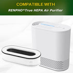 ชุดกรองรวม 2 ชิ้น สำหรับเครื่องฟอกอากาศ RENPHO RP-A068