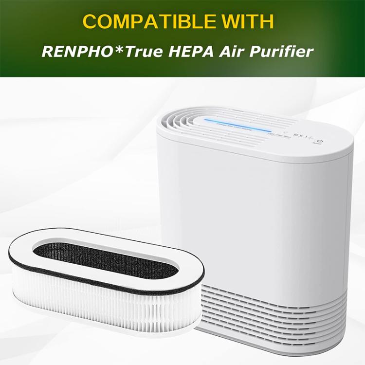 ชุดกรองรวม 2 ชิ้น สำหรับเครื่องฟอกอากาศ RENPHO RP-A068