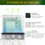 ชุดกรองรวม 2 ชิ้น สำหรับเครื่องฟอกอากาศ RENPHO RP-A068