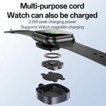 สายชาร์จ Yesido CA136C 60W USB-C / Type-C เป็น Type-C & iWatch 2-in-1, CA136C