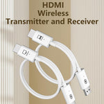 สายส่งสัญญาณและรับสัญญาณ HDMI แบบไร้สาย Measy AM18051 สำหรับสะท้อนหน้าจอ รุ่น AM18051