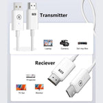 สายส่งสัญญาณและรับสัญญาณ HDMI แบบไร้สาย Measy AM18051 สำหรับสะท้อนหน้าจอ รุ่น AM18051
