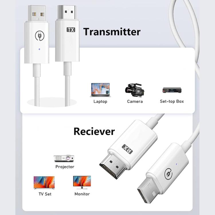 สายส่งสัญญาณและรับสัญญาณ HDMI แบบไร้สาย Measy AM18051 สำหรับสะท้อนหน้าจอ รุ่น AM18051