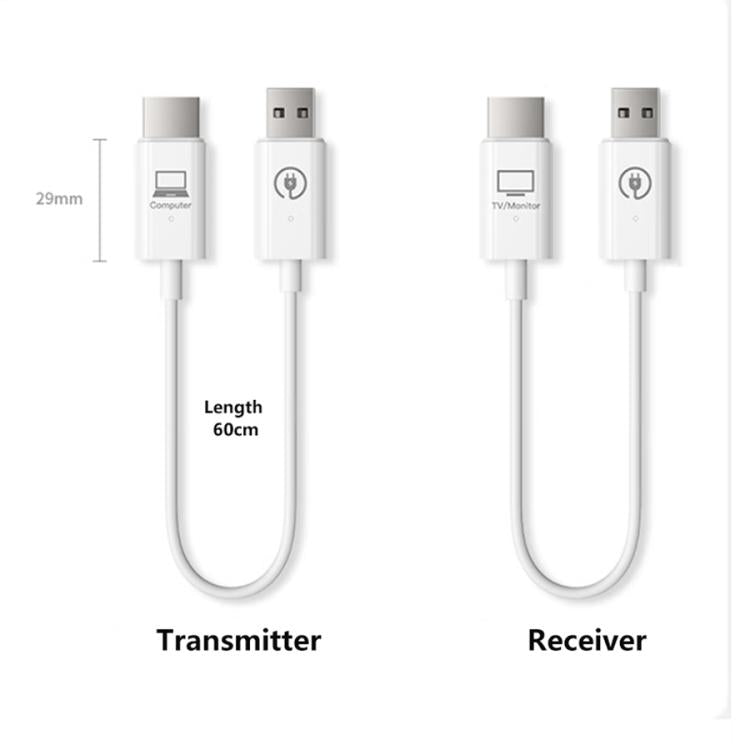 สายส่งสัญญาณและรับสัญญาณ HDMI แบบไร้สาย Measy AM18051 สำหรับสะท้อนหน้าจอ รุ่น AM18051