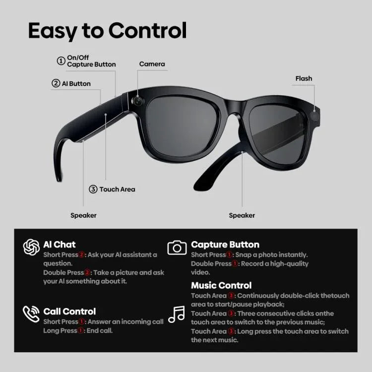 Zeblaze Eyewear แว่นตาถ่ายภาพ AI เสียงเปิดหู ผู้ช่วย AI