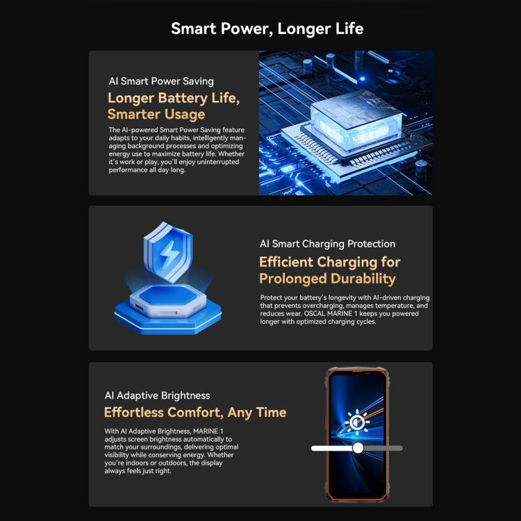 Blackview Oscal Marine 1, 6.56 นิ้ว Android 15 Unisoc UMS9230E T615 Octa Core, เครือข่าย: 4G, OTG, NFC, 4GB+128GB