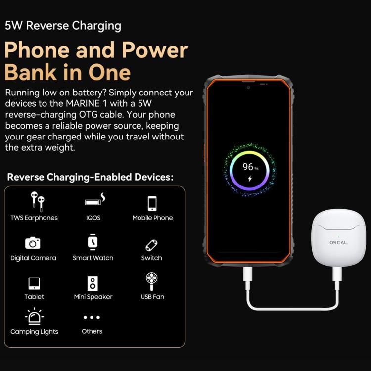 Blackview Oscal Marine 1, 6.56 นิ้ว Android 15 Unisoc UMS9230E T615 Octa Core, เครือข่าย: 4G, OTG, NFC, 4GB+128GB