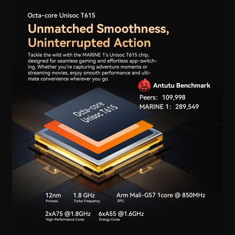 Blackview Oscal Marine 1, 6.56 นิ้ว Android 15 Unisoc UMS9230E T615 Octa Core, เครือข่าย: 4G, OTG, NFC, 4GB+128GB