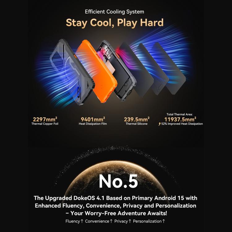 Blackview Oscal Marine 1, 6.56 นิ้ว Android 15 Unisoc UMS9230E T615 Octa Core, เครือข่าย: 4G, OTG, NFC, 4GB+128GB