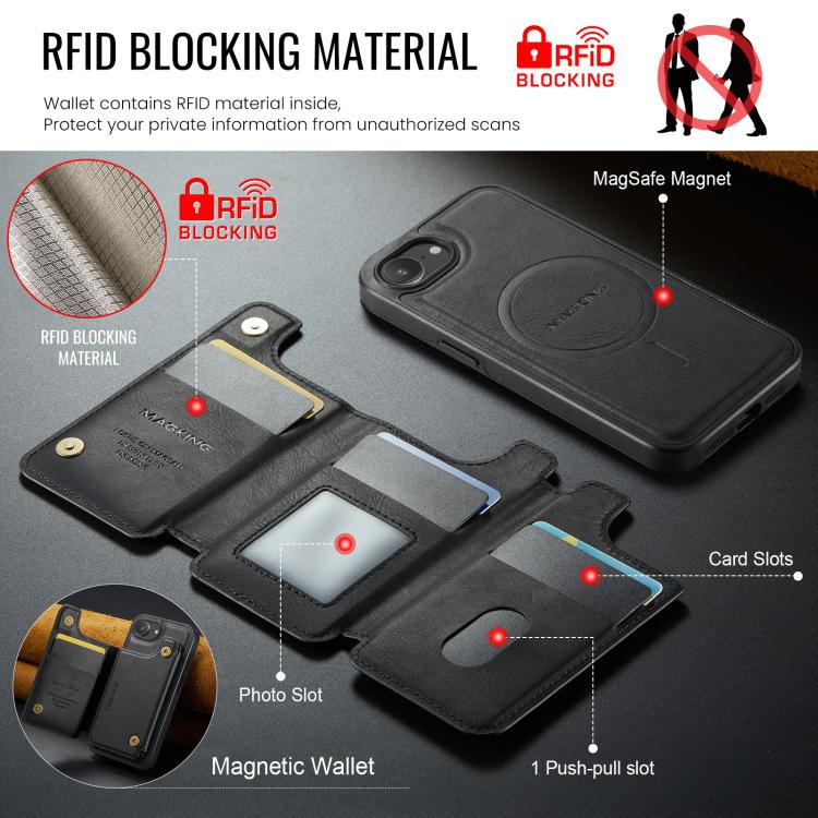 เคสโทรศัพท์ถอดได้พร้อมกระเป๋าใส่บัตร RFID MagSafe รุ่น MAGKING K3 Series สำหรับ iPhone 17e / 16e, สำหรับ iPhone 17, สำหรับ iPhone 16 Pro Max, สำหรับ iPhone 16 Pro, สำหรับ iPhone 16 Plus, สำหรับ iPhone 16