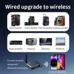Portable Bluetooth Receiver Audio AUX Adapter Supports USB Disk, TF Card With Remote Control, D19