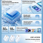 REMAX U187-AC ที่ชาร์จเร็ว GaN 20W USB และ Type-C, ปลั๊ก EU, ปลั๊ก UK