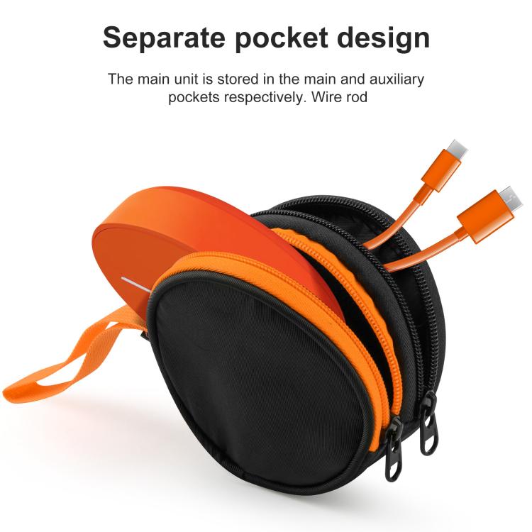 ข้อความอธิบายรูปภาพ